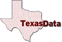 TexasData Internet for Business
