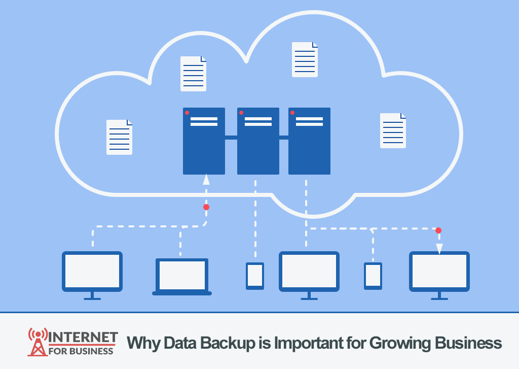 Why Data Backup is Important for Growing Business