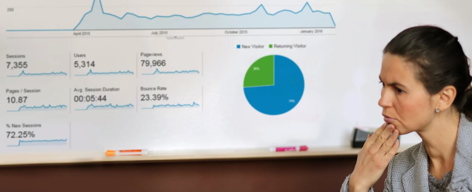 5 Ways to Measure Small Business Website Performance