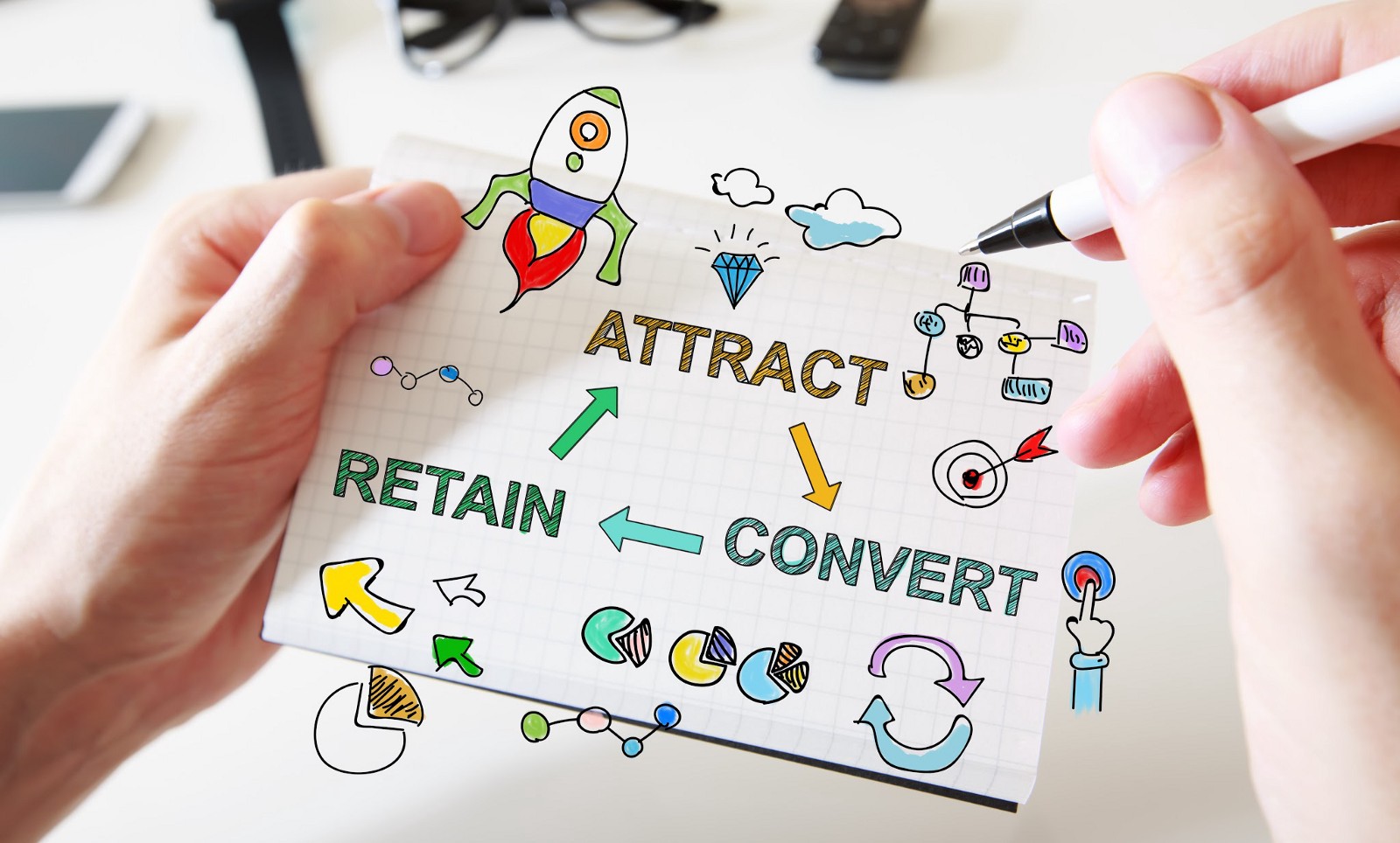 Conversion, Acquisition, and Retention Strategies For Businesses