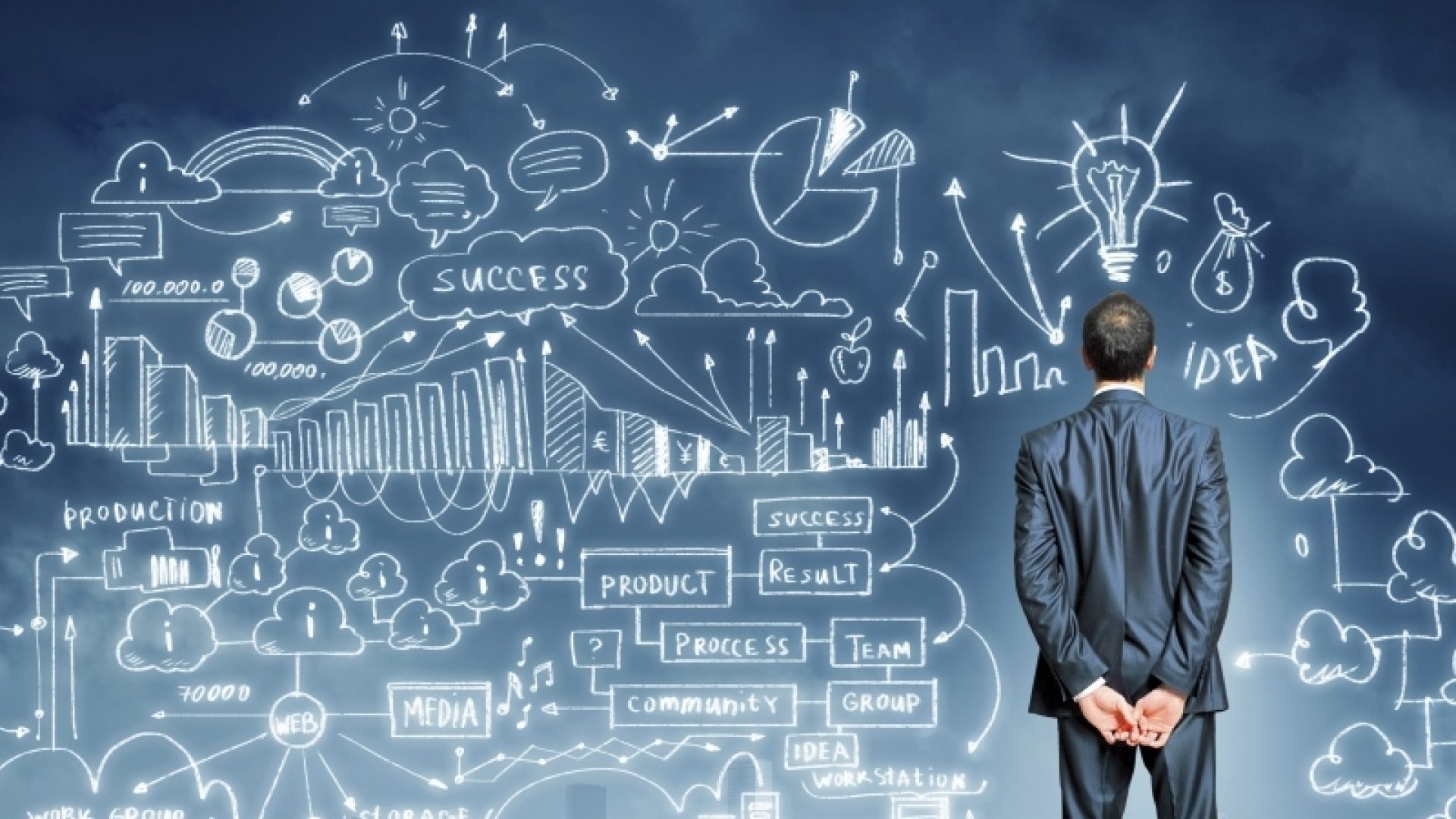 Evolving your Business Strategy in 2022